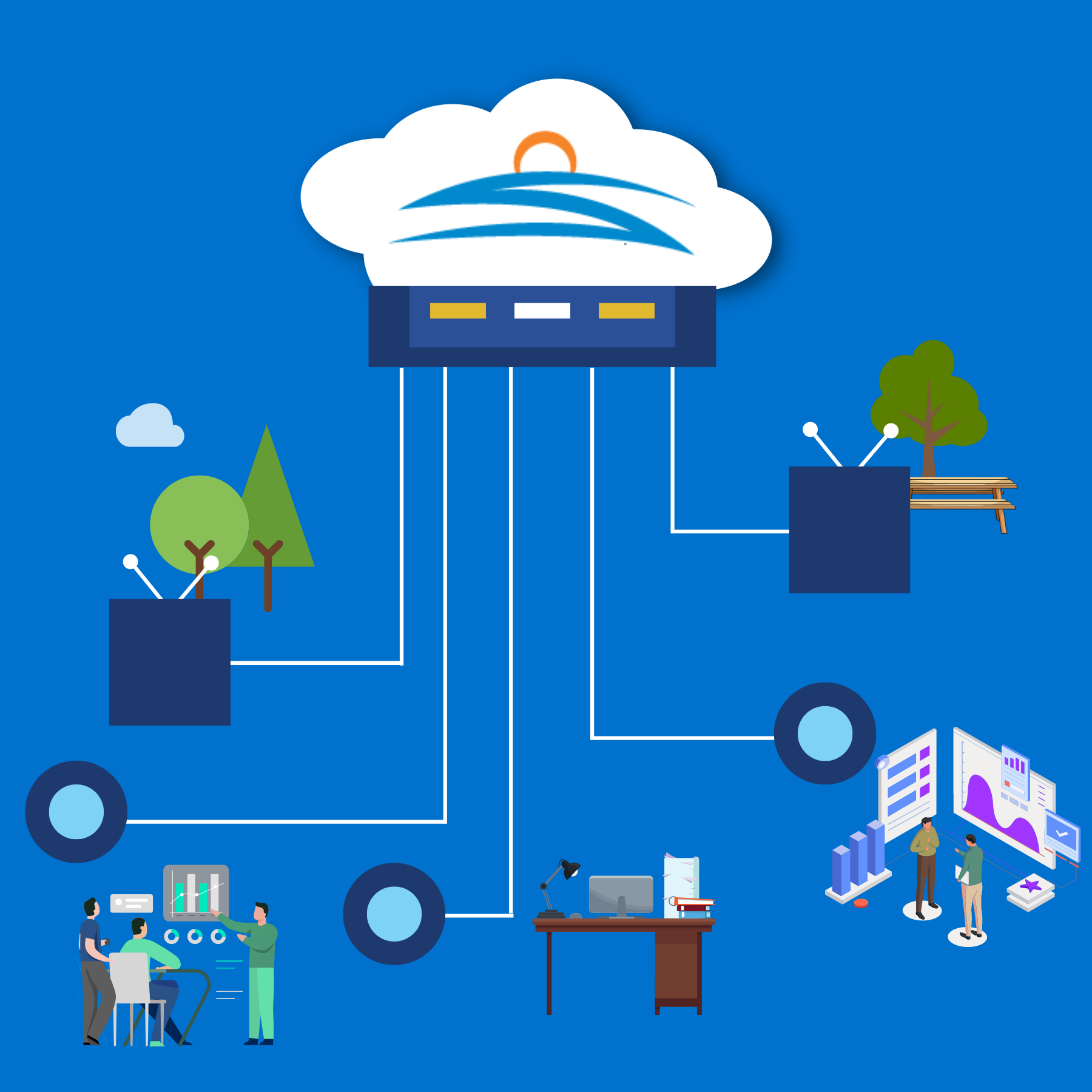 WiFi for Business SkyLine/SkyBest